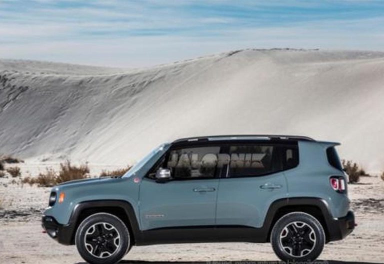 Jeep Renegade a noleggio