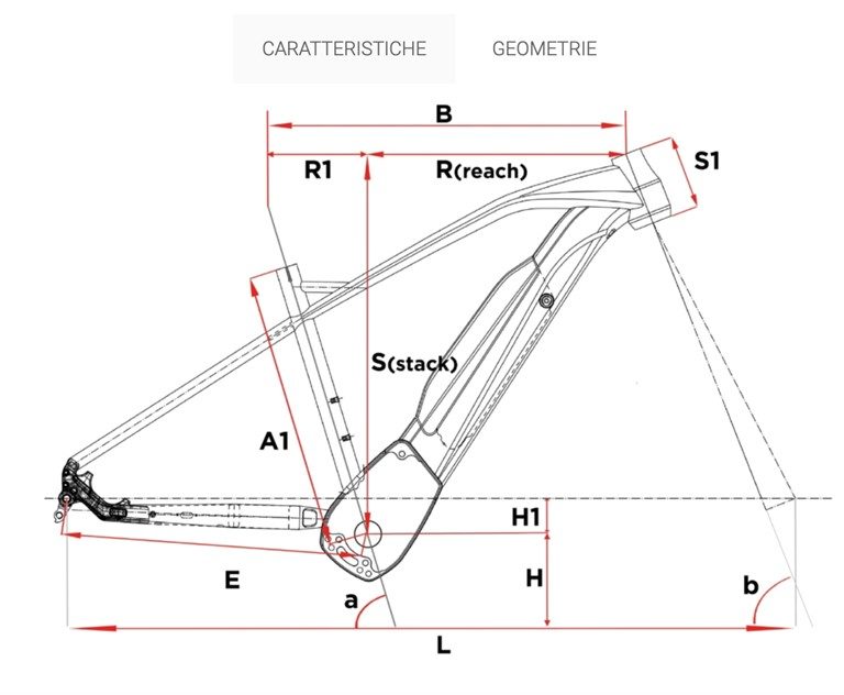 E-Bike Fantic XF2 Integra Geometrie