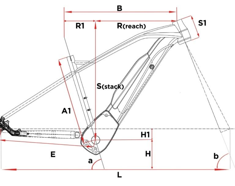 Fantic Fat Sport Integra Geometrie