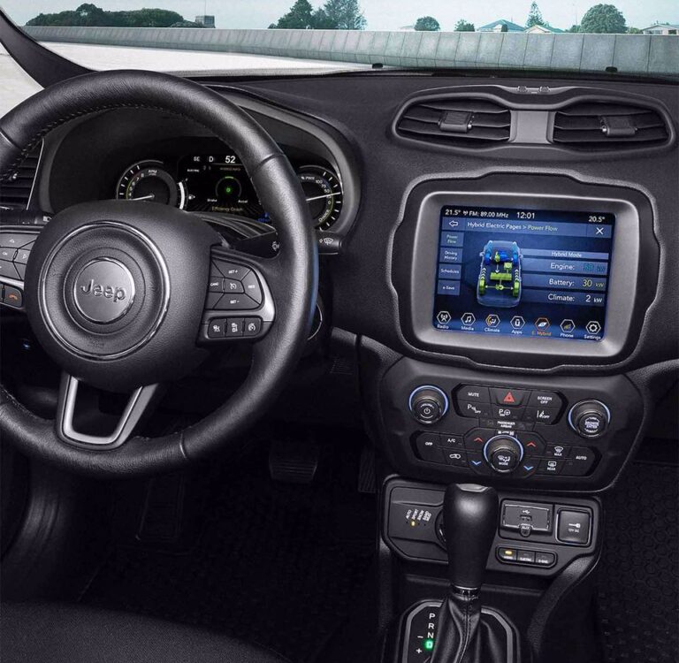 Jeep Renegade 4xe a noleggio